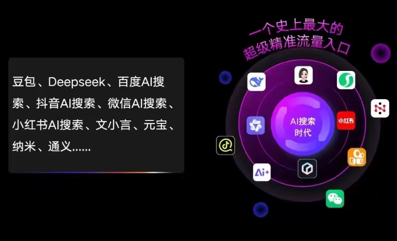 台江县AI智能推广新玩法，抢占搜索时代免费精准客源