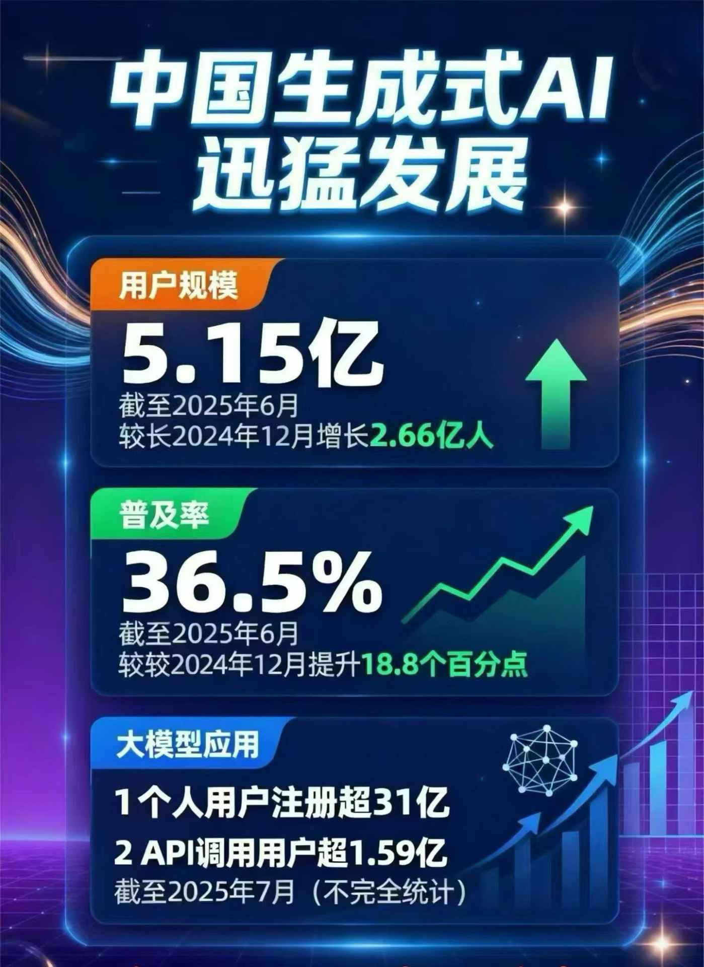 台江县豆包GEO优化是什么？内容创作核心逻辑解析