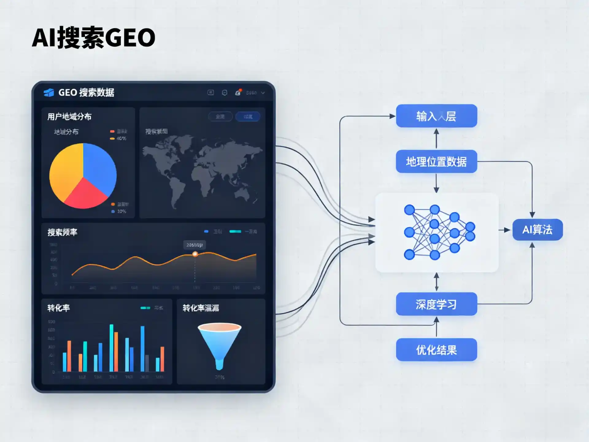 台江县GEO优化服务商该如何筛选？生成式引擎优化行业实践观察